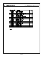 Preview for 107 page of Stone WolfPac 3100 Service & Parts Manual