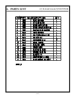 Preview for 109 page of Stone WolfPac 3100 Service & Parts Manual