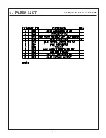 Предварительный просмотр 111 страницы Stone WolfPac 3100 Service & Parts Manual