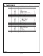 Preview for 113 page of Stone WolfPac 3100 Service & Parts Manual