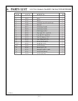 Предварительный просмотр 115 страницы Stone WolfPac 3100 Service & Parts Manual