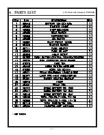 Preview for 117 page of Stone WolfPac 3100 Service & Parts Manual