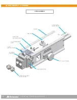 Предварительный просмотр 12 страницы StoneAge AUTOBOX ABX-2L User Manual