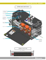 Предварительный просмотр 15 страницы StoneAge AUTOBOX ABX-2L User Manual