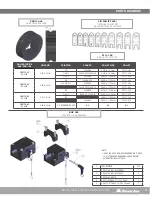 Preview for 31 page of StoneAge AUTOBOX ABX-PRO-100 User Manual