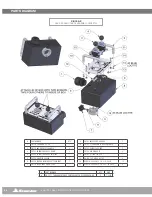 Preview for 36 page of StoneAge AUTOBOX ABX-PRO-100 User Manual