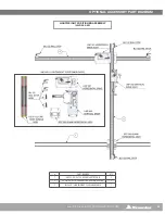 Preview for 53 page of StoneAge AUTOBOX ABX-PRO-100 User Manual