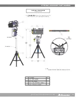 Preview for 57 page of StoneAge AUTOBOX ABX-PRO-100 User Manual