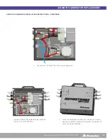 Предварительный просмотр 21 страницы StoneAge AUTOSTROKE AST-200-V2 User Manual