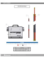 Preview for 22 page of StoneAge AUTOSTROKE AST-200-V2 User Manual