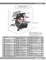 Предварительный просмотр 23 страницы StoneAge AUTOSTROKE AST-200-V2 User Manual