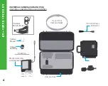 Предварительный просмотр 8 страницы StoneAge CAM-UNI User Manual