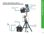 Предварительный просмотр 9 страницы StoneAge CAM-UNI User Manual