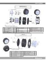 Предварительный просмотр 35 страницы StoneAge CB-NAV User Manual