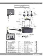 Предварительный просмотр 37 страницы StoneAge CB-NAV User Manual