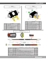 Предварительный просмотр 41 страницы StoneAge PROPOSITIONER PROP-DBP User Manual