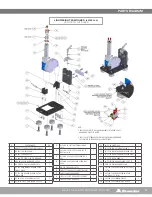 Preview for 17 page of StoneAge Sentinel LWPS-100-X User Manual