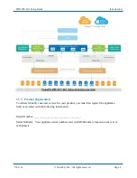 Preview for 9 page of STONEFLY DR365V-HA Setup Manual