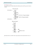 Preview for 18 page of STONEFLY DR365V-HA Setup Manual