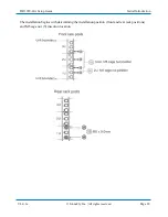 Preview for 21 page of STONEFLY DR365V-HA Setup Manual