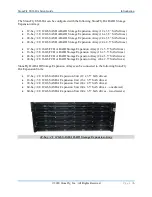 Preview for 7 page of STONEFLY USO-HA D500 Series Setup Manual