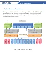 Preview for 6 page of STONEFLY USO-HA Quick Start Manual