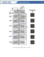 Preview for 17 page of STONEFLY USO-HA Quick Start Manual