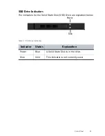 Предварительный просмотр 11 страницы Stonegate IPS-3200 Series Appliance Installation Manual