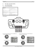 Предварительный просмотр 10 страницы StoneL Axiom AN Installation Maintenance And Operating Instructions