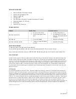 Preview for 5 page of StonePoint 1G1200M-PB Manual