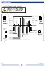 Предварительный просмотр 10 страницы Stoneridge 0415005 System Manual