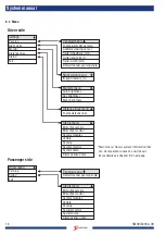 Предварительный просмотр 18 страницы Stoneridge 0415005 System Manual