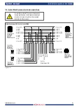 Предварительный просмотр 15 страницы Stoneridge MirrorEye 0416100 System Manual