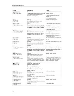 Preview for 28 page of Stoneridge SE5000 Control Manual