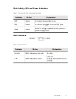 Preview for 9 page of Stonesoft FW-105 series Installation Instructions Manual