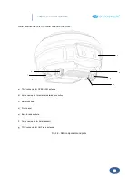 Предварительный просмотр 10 страницы STONEX S8 GNS Manual