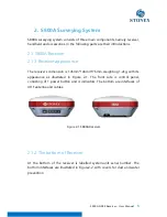 Preview for 6 page of STONEX S800A User Manual