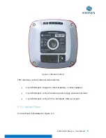 Preview for 7 page of STONEX S800A User Manual