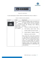 Preview for 8 page of STONEX S800A User Manual