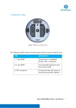 Preview for 8 page of STONEX S900A User Manual