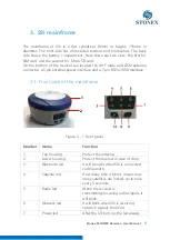 Предварительный просмотр 6 страницы STONEX S9i User Manual