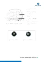 Предварительный просмотр 7 страницы STONEX S9III Plus User Manual