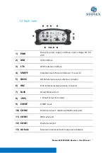 Предварительный просмотр 8 страницы STONEX SC2200 User Manual