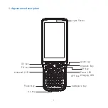 Предварительный просмотр 2 страницы STONEX SH5A Quick Start Manual