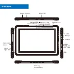 Предварительный просмотр 2 страницы STONEX SRT10W Quick Start Manual