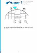 Предварительный просмотр 7 страницы Storage Canopy C6040S Assembly Manual