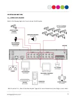 Preview for 11 page of Storage Options 8 Channel DVR Instruction Manual