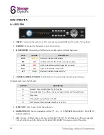 Preview for 12 page of Storage Options 8 Channel DVR Instruction Manual