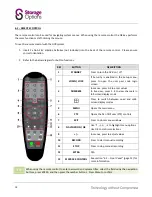 Preview for 14 page of Storage Options 8 Channel DVR Instruction Manual