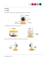 Preview for 5 page of Storage Options baby cam Instruction Manual